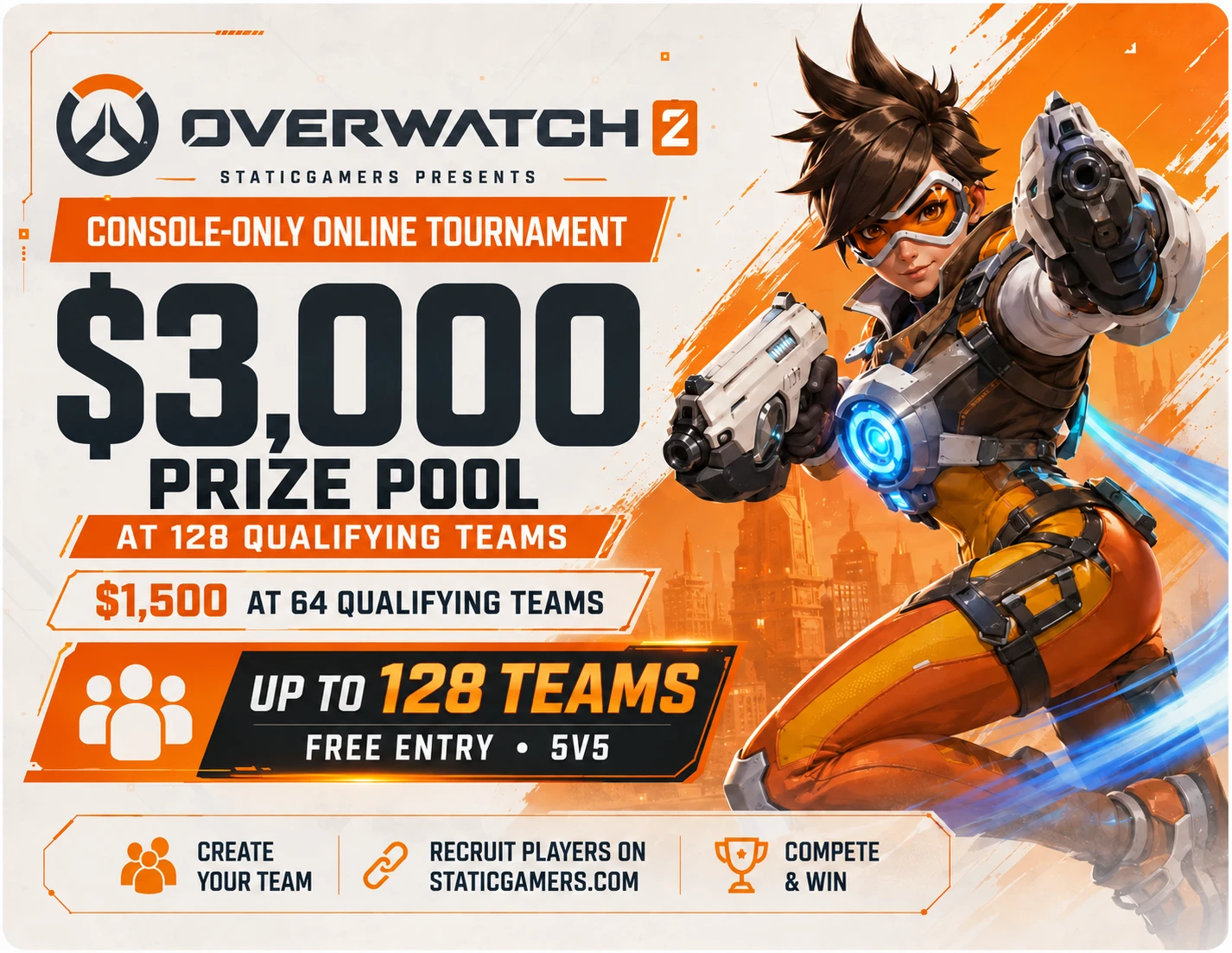 Overwatch 2 console tournament with $3,000 at 128 qualifying teams and $1,500 at 64