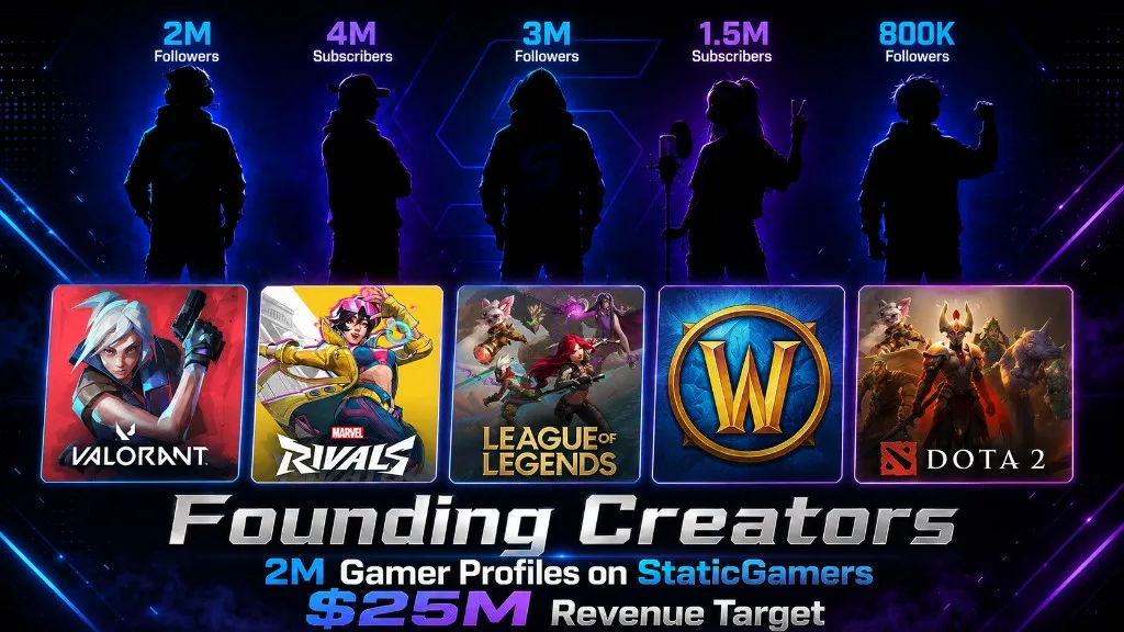 Founding creators representing gaming communities across multiple titles